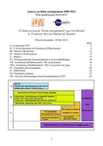 Annexe au bilan enseignement 2009-2012 Plan quadriennal 2010 ...