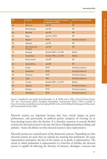 Political Parties in Africa: Challenges for Sustained Multiparty