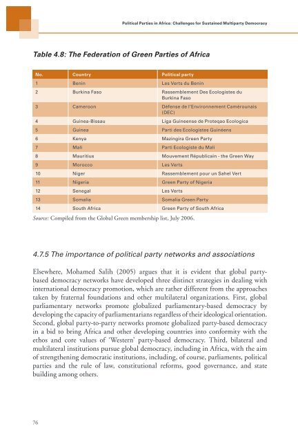 Political Parties in Africa: Challenges for Sustained Multiparty