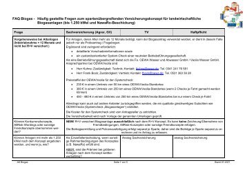 FAQ Biogas - R+V Versicherung