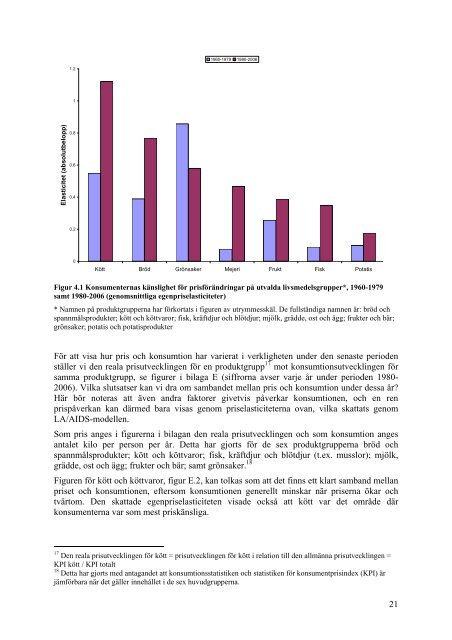 Konsumtionsförändringar vid ändrade matpriser och inkomster - bild ...