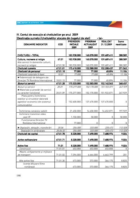 raport 2009 pdf print.pdf - tvr.ro