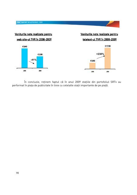 raport 2009 pdf print.pdf - tvr.ro