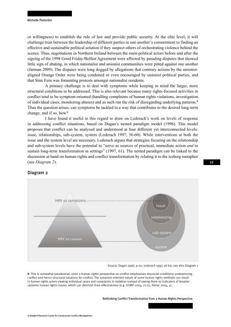 Rethinking Conflict Transformation from a Human Rights Perspective