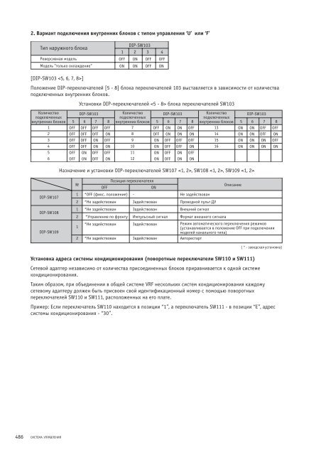 Руководство по подбору, установке и техническому ...