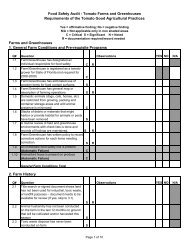 Food Safety Audit Form for Tomato Farms and Greenhouses