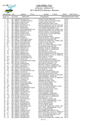 Lotto-Ridley Tour - Uitslagen KBWB