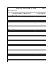 Canadian Hazard Identification Form