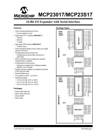 MCP23017 - Microchip