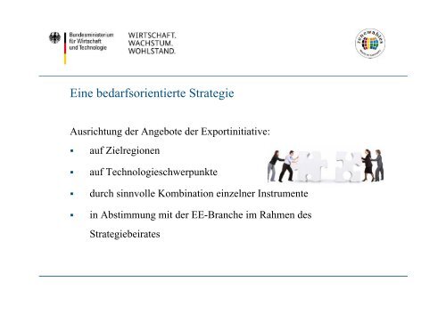 Die Exportinitiative Erneuerbare Energien: Förderangebote zur ...