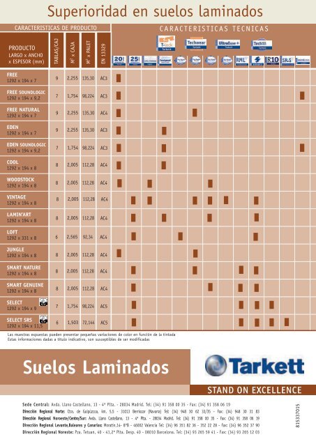 Suelos Laminados - GRUPO LOBER