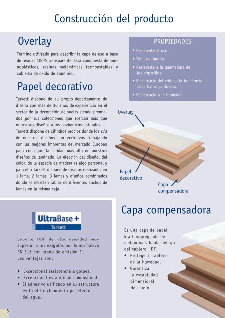 Suelos Laminados - GRUPO LOBER