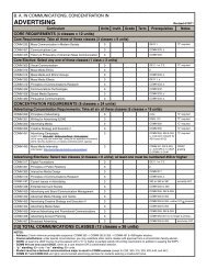 Advertising Checklist for B.A. Degree - College of Communications