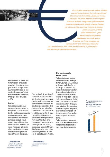 1997-Rapport Annuel de Paribas - BNP Paribas