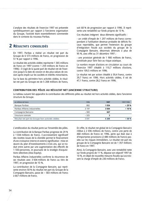 1997-Rapport Annuel de Paribas - BNP Paribas