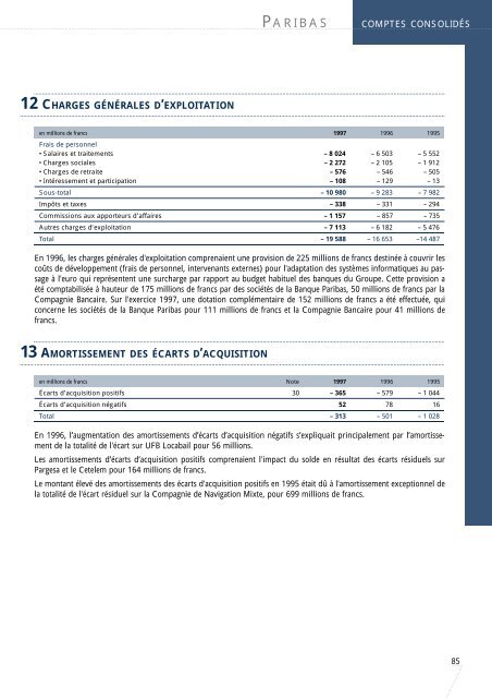 1997-Rapport Annuel de Paribas - BNP Paribas