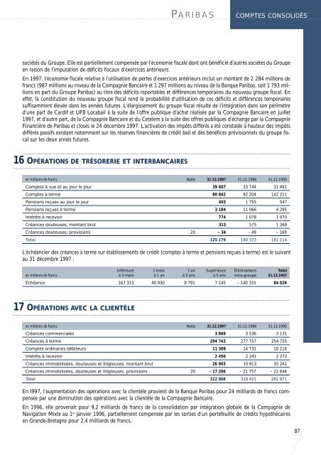 1997-Rapport Annuel de Paribas - BNP Paribas