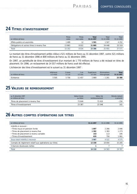 1997-Rapport Annuel de Paribas - BNP Paribas