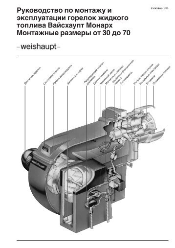 Weishaupt Monarch монтажные размеры от 30 до 70