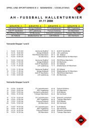 Ergebnisse AH-Turnier 2008 - SSV-Mannheim-Vogelstang eV