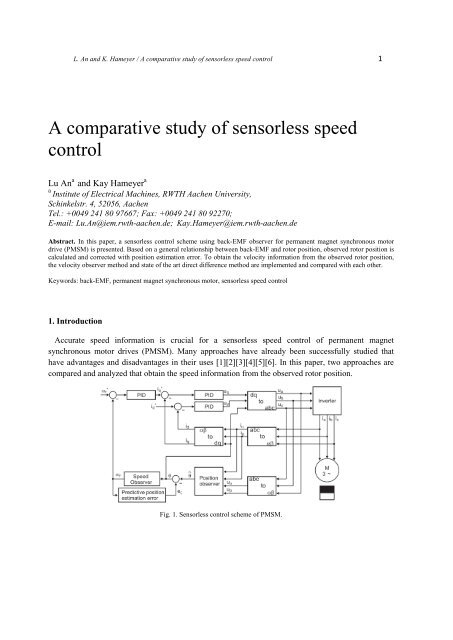 Sensorless Control Of Permanent Magnet Synchronous Machine Drives