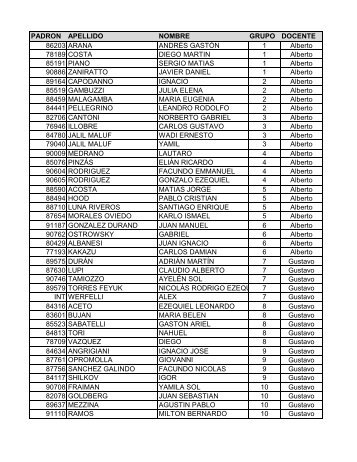 PADRON APELLIDO NOMBRE GRUPO DOCENTE 86203 ARANA ...