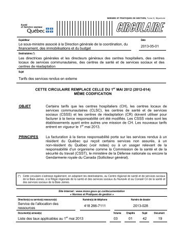 Service de l'allocation des ressources 418 266-7111 2013-028 Liste ...