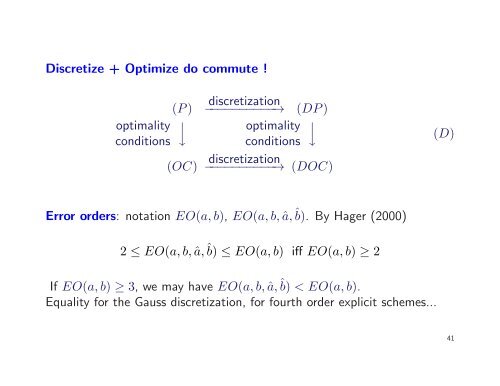 Numerical analysis of time discretization of optimal control problems