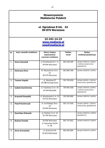 Stowarzyszenie Mediatorów Polskich ul. Ogrodowa 8 lok. 62 00-876 ...