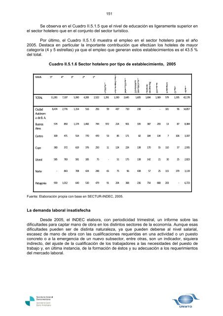 ESTUDIO DE LA OFERTA Y LA DEMANDA DE ... - Segib