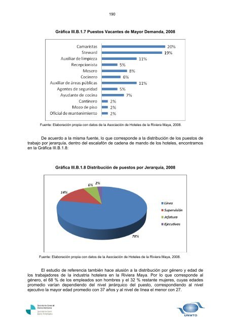 ESTUDIO DE LA OFERTA Y LA DEMANDA DE ... - Segib