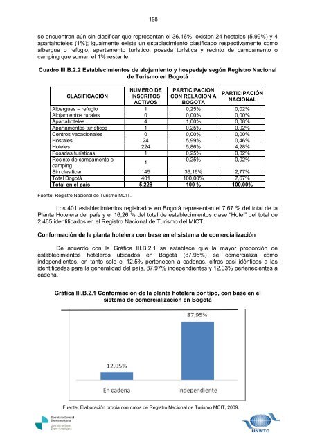 ESTUDIO DE LA OFERTA Y LA DEMANDA DE ... - Segib