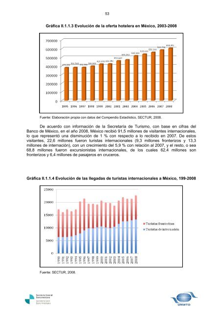 ESTUDIO DE LA OFERTA Y LA DEMANDA DE ... - Segib