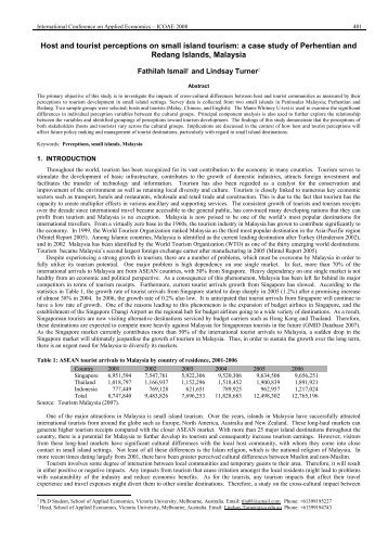 Host and tourist perceptions on small island tourism: a case study of ...