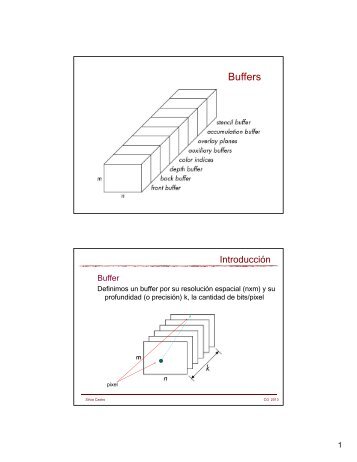 Buffers