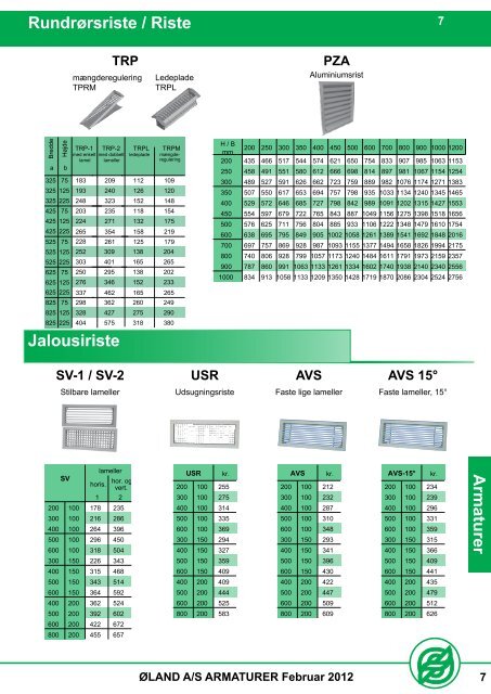 Prisliste 2012 Armatur - Øland Online