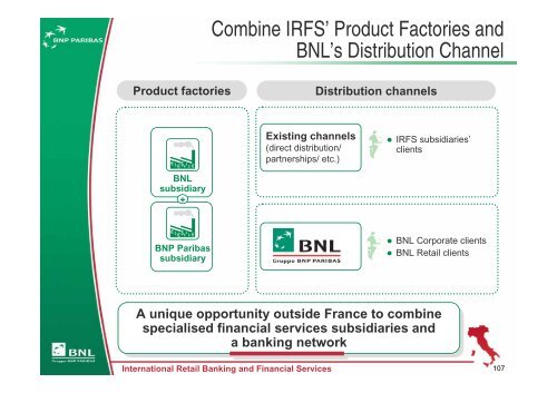 Italy: Developing our Second Home Market - BNP Paribas