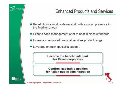 Italy: Developing our Second Home Market - BNP Paribas