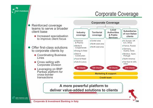 Italy: Developing our Second Home Market - BNP Paribas