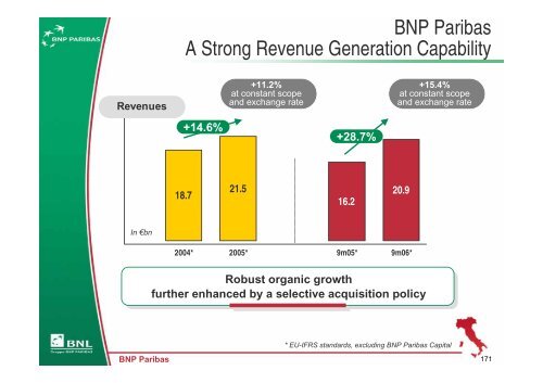 Italy: Developing our Second Home Market - BNP Paribas
