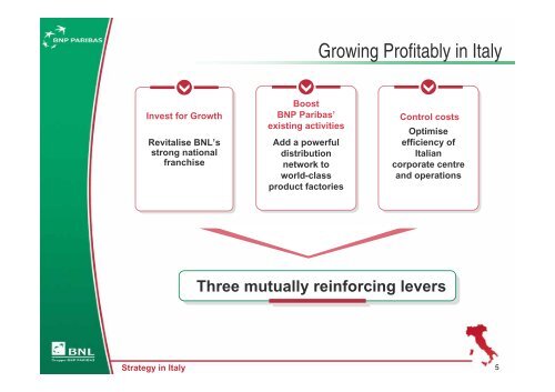 Italy: Developing our Second Home Market - BNP Paribas