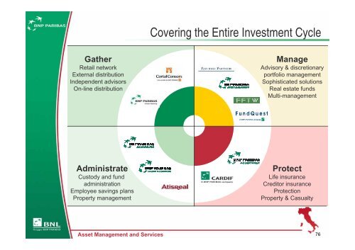 Italy: Developing our Second Home Market - BNP Paribas