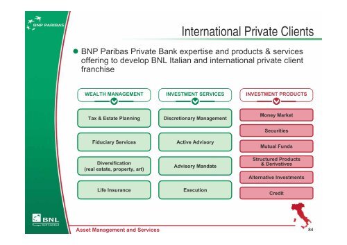 Italy: Developing our Second Home Market - BNP Paribas