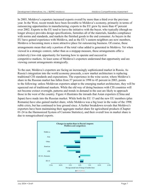 Assessing Competitiveness In Moldova's Economy - Economic Growth