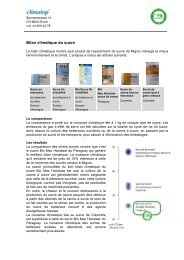 Bilan climatique du sucre - Climatop