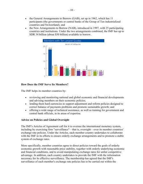 What Is the International Monetary Fund? - the JVI eCampus!