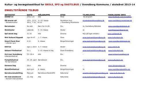 Kulturtilbud til skoler og daginstitutioner i Svendborg Kommune ...