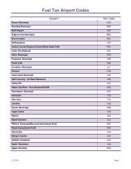 Fuel Tax Airport Codes