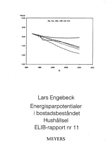 Energisparpotentialer i bostadsbeståndet. Hushållsel - Boverket