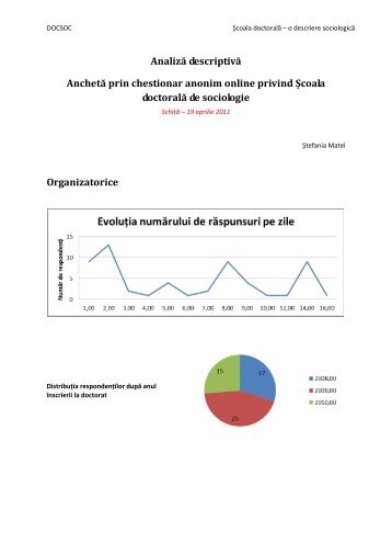 Analiză descriptivă Anchetă prin chestionar anonim online privind ...